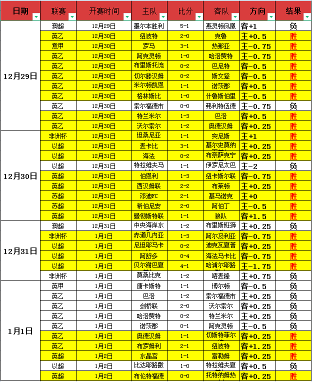乐玩体育在,产品,乐玩体育在线,lewan乐玩体育,乐玩体育在线,乐玩体育官网,乐玩体育平台入口