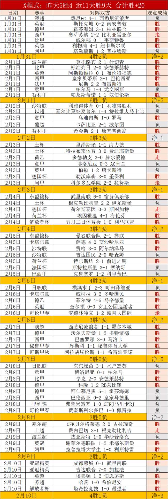 蜂针直击,狼队锋芒毕,揭幕战,lewan乐玩体育,乐玩体育在线,乐玩体育官网,乐玩体育平台入口
