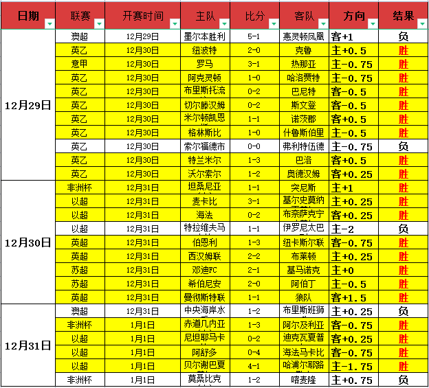 老鹰气势如,辉煌战绩,老鹰,lewan乐玩体育,乐玩体育在线,乐玩体育官网,乐玩体育平台入口