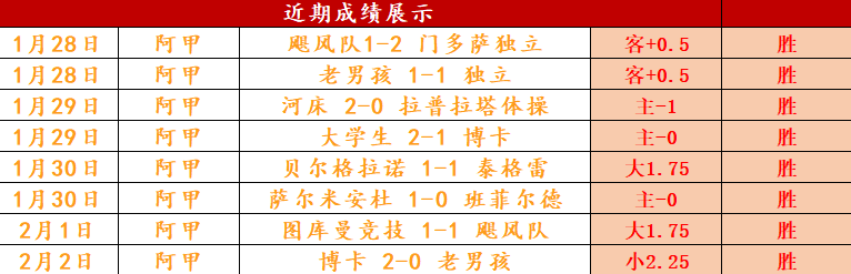 曼城客场逆,转胜热刺,重回英超前,lewan乐玩体育,乐玩体育在线,乐玩体育官网,乐玩体育平台入口