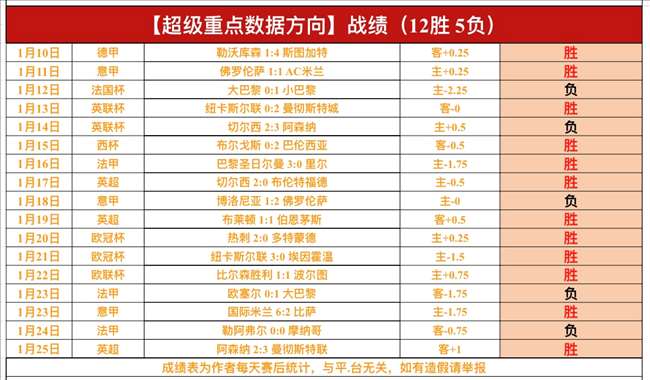 奥地利队主,席对朗尼克,执教下的球,lewan乐玩体育,乐玩体育在线,乐玩体育官网,乐玩体育平台入口