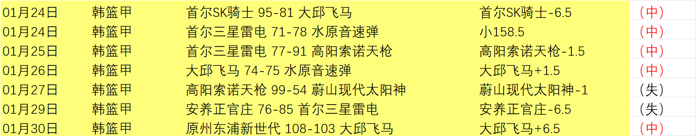 亚历山大,力助雷霆击,败黄蜂,lewan乐玩体育,乐玩体育在线,乐玩体育官网,乐玩体育平台入口