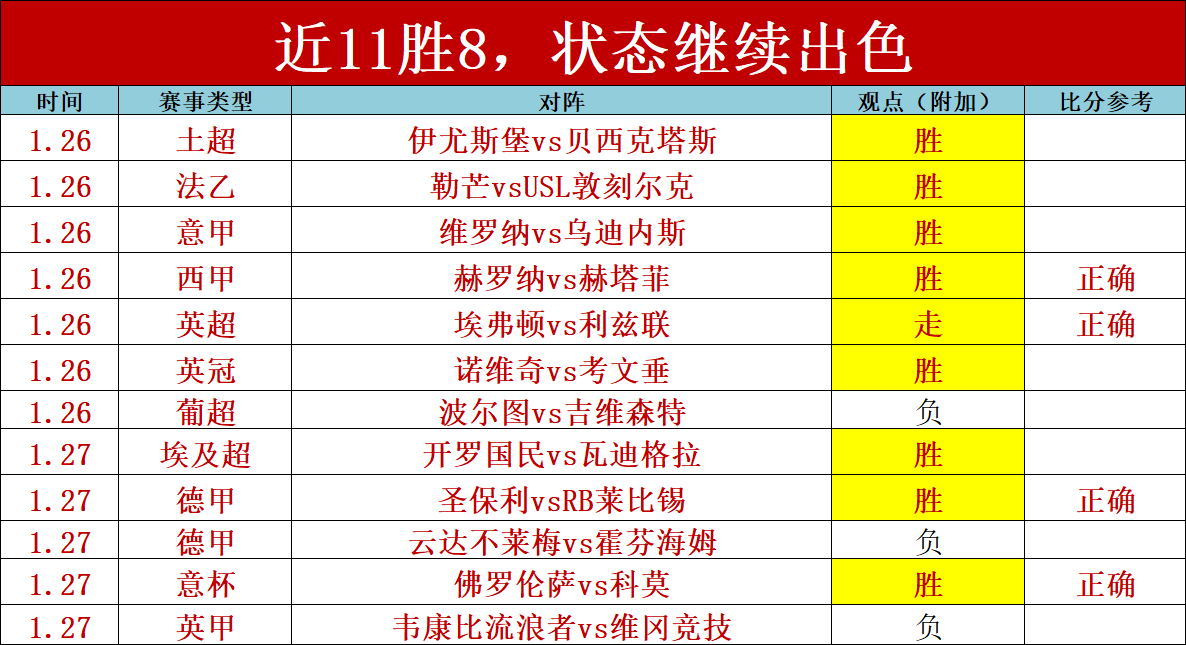 大乐透期号,专家推荐,质合分析前,lewan乐玩体育,乐玩体育在线,乐玩体育官网,乐玩体育平台入口