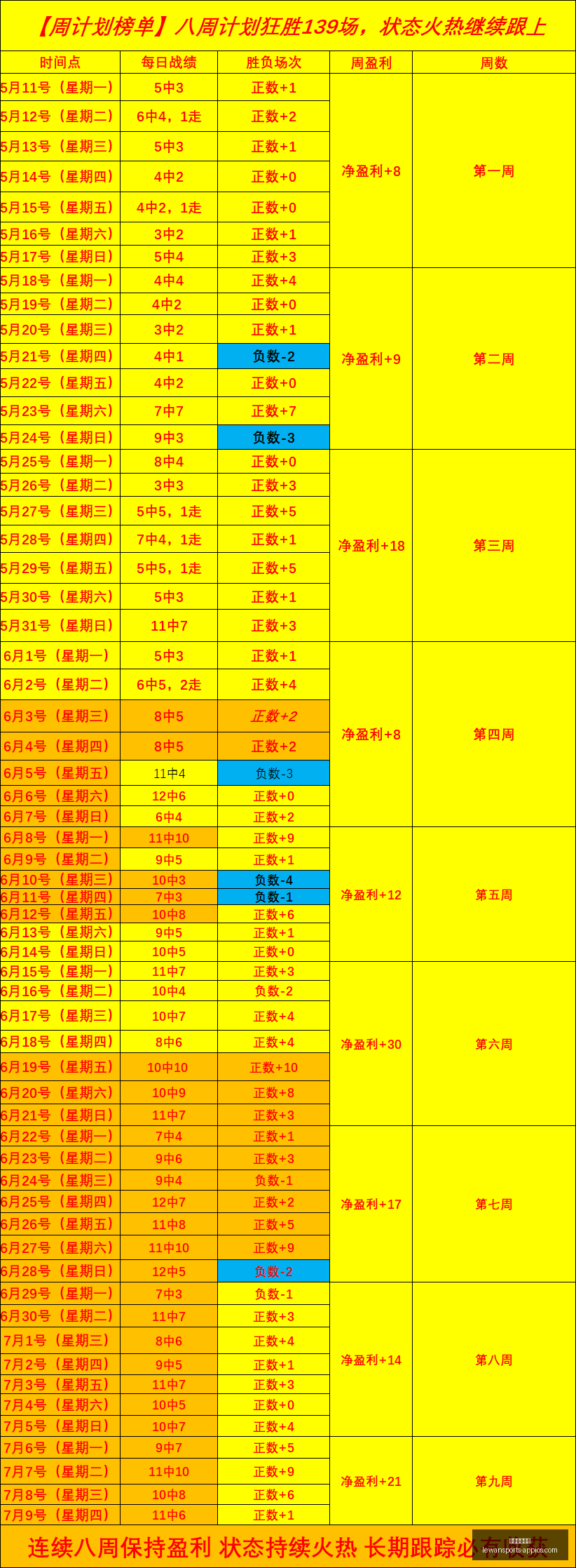 乐玩体育在,乐玩体育在线,乐玩体育在线官网,乐玩体育在线官网,乐玩体育App,乐玩体育直播,乐玩体育登录,乐玩体育平台