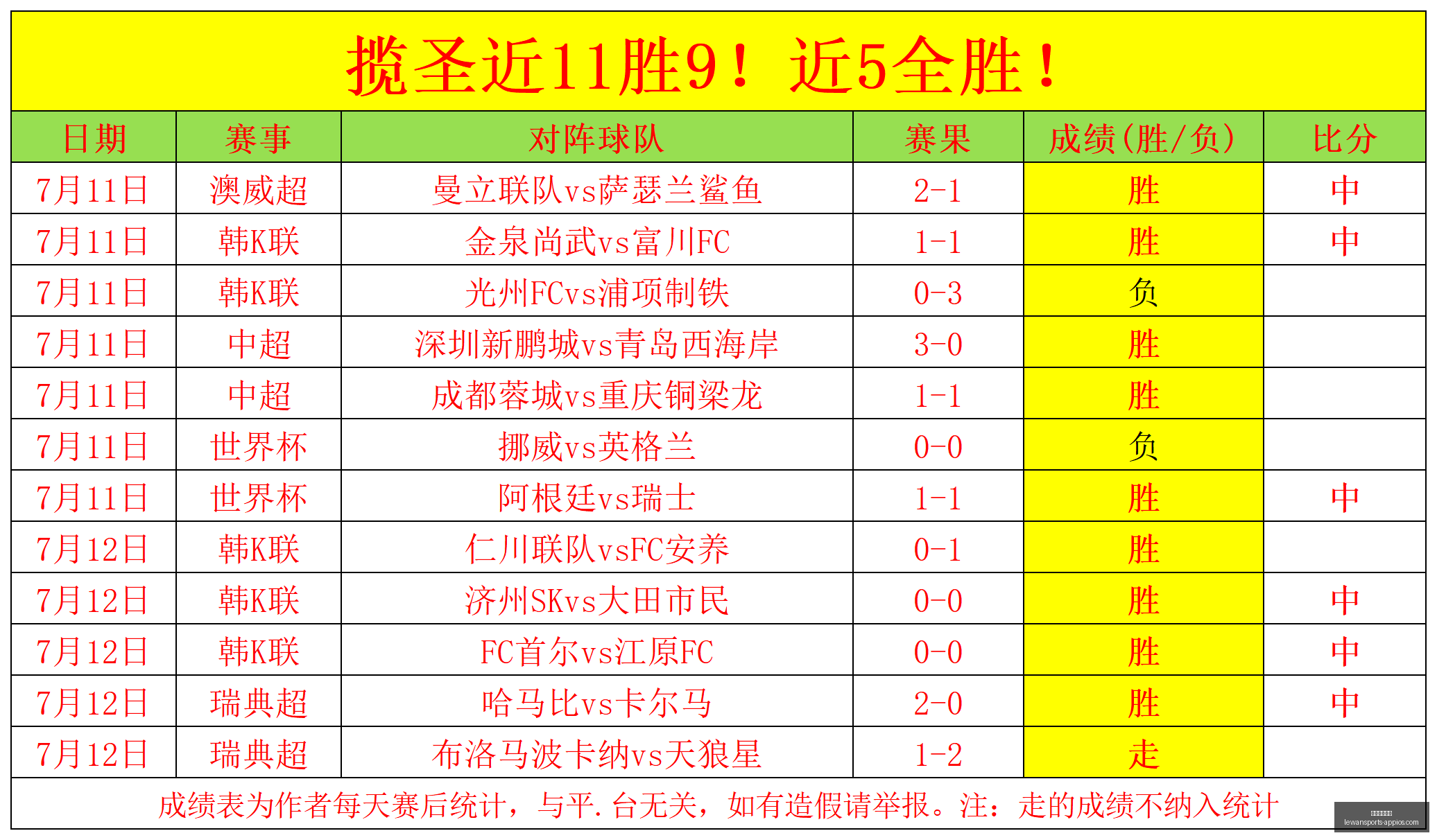 乐玩体育在,乐玩体育在线,乐玩体育在线官网,乐玩体育在线官网,乐玩体育App,乐玩体育直播,乐玩体育登录,乐玩体育平台