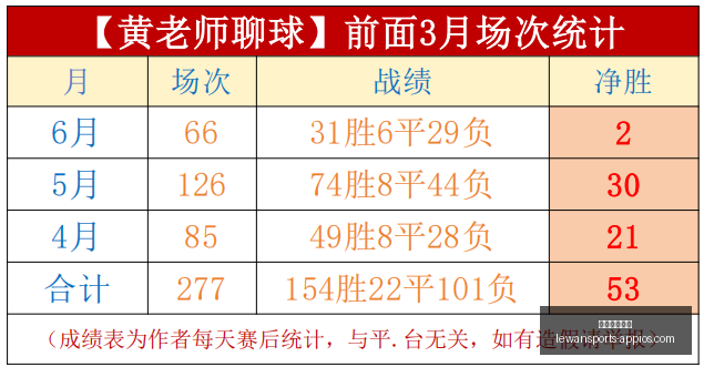 乐玩体育在,乐玩体育在线,乐玩体育在线官网,乐玩体育在线官网,乐玩体育App,乐玩体育直播,乐玩体育登录,乐玩体育平台