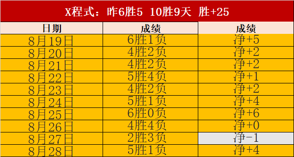京东电竞馆新，乐玩体育在线官网，动作，打造电竞盛宴