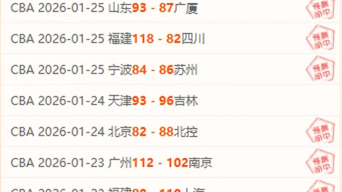 中国男篮亚洲杯预选赛，勇夺亚洲杯预选赛佳绩