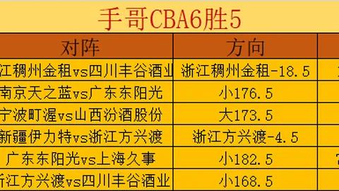 大乐透期号专家质合分析推荐：崂山对决北汽前瞻