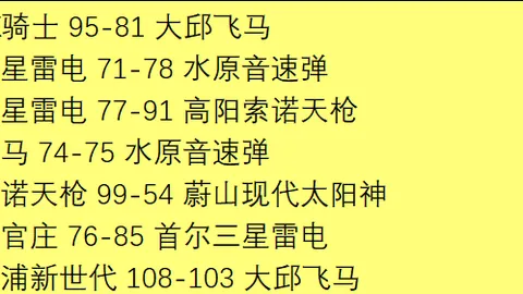 亚历山大30分9助，力助雷霆击败黄蜂，延续五连胜辉煌
