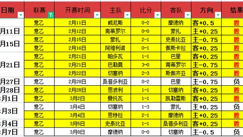 【每日精打两场球】精准出击，命中率飙升挑战！
