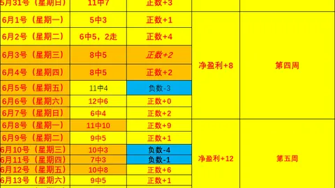 乐玩体育在线 102818