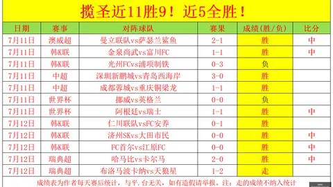 乐玩体育在线 111155