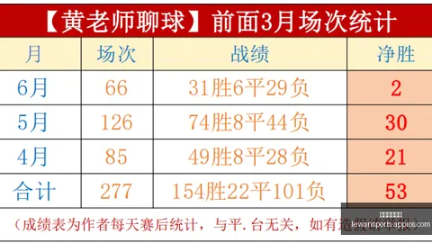 乐玩体育在线，乐玩体育在线官网， 111454 4